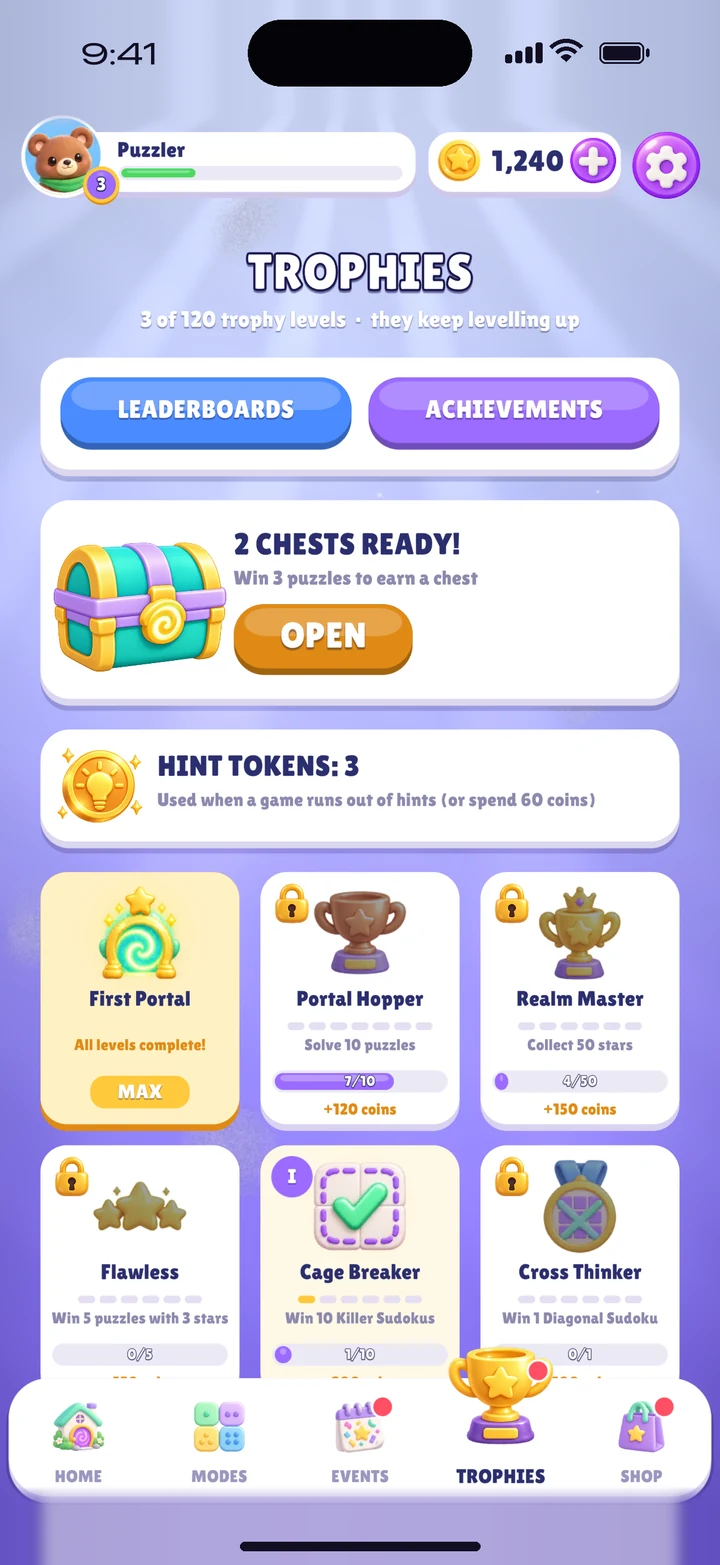 The Trophies tab