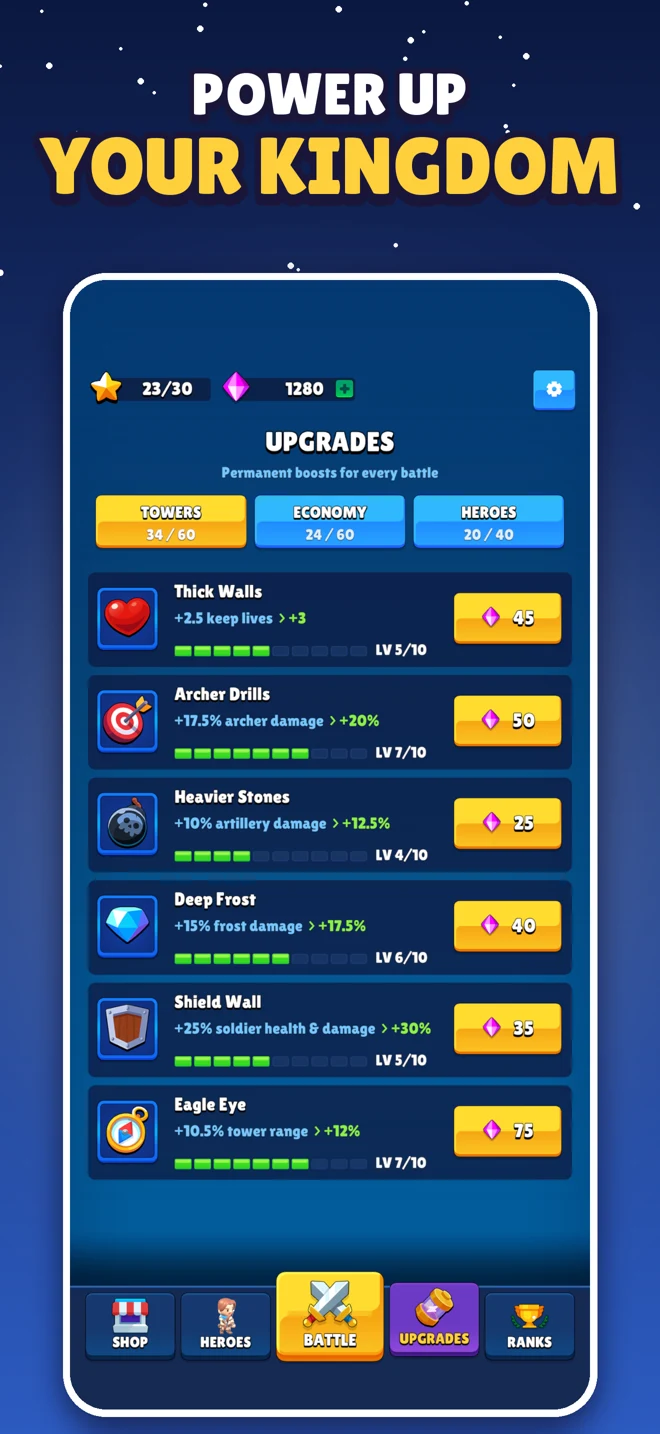 Upgrading defenses in Tiny Bastion